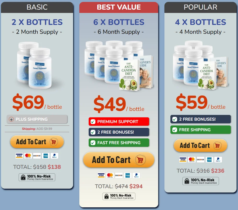 CogniClear Official Website USA